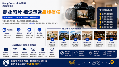 Professional Photography and Visual Branding in Maryland – HongBoost 16:9 横版宣传图，展示商业摄影、品牌视觉、企业形象照、产品摄影、室内空间摄影及本地企业品牌营销服务。